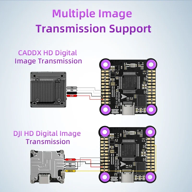 Contrôleur de vol RoRusRadioli - Betaflight Fc F7 avis et prix