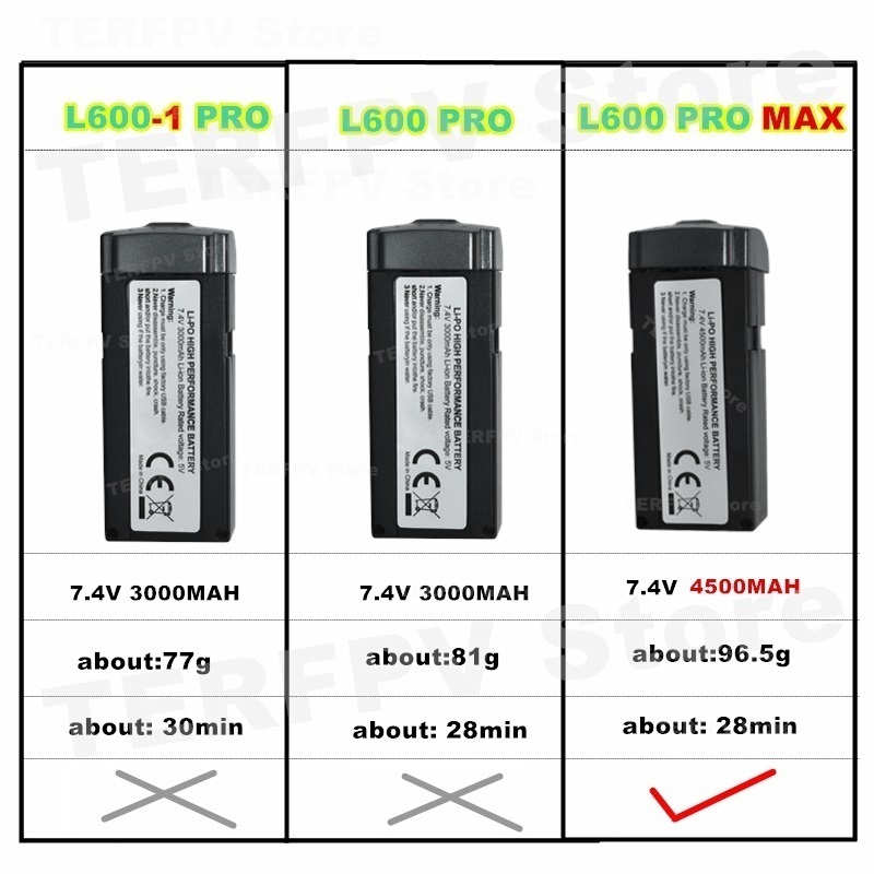 Batterie LI-PO 7.4v 4500mah L6 - Drone Battery Balance Charger avis et prix
